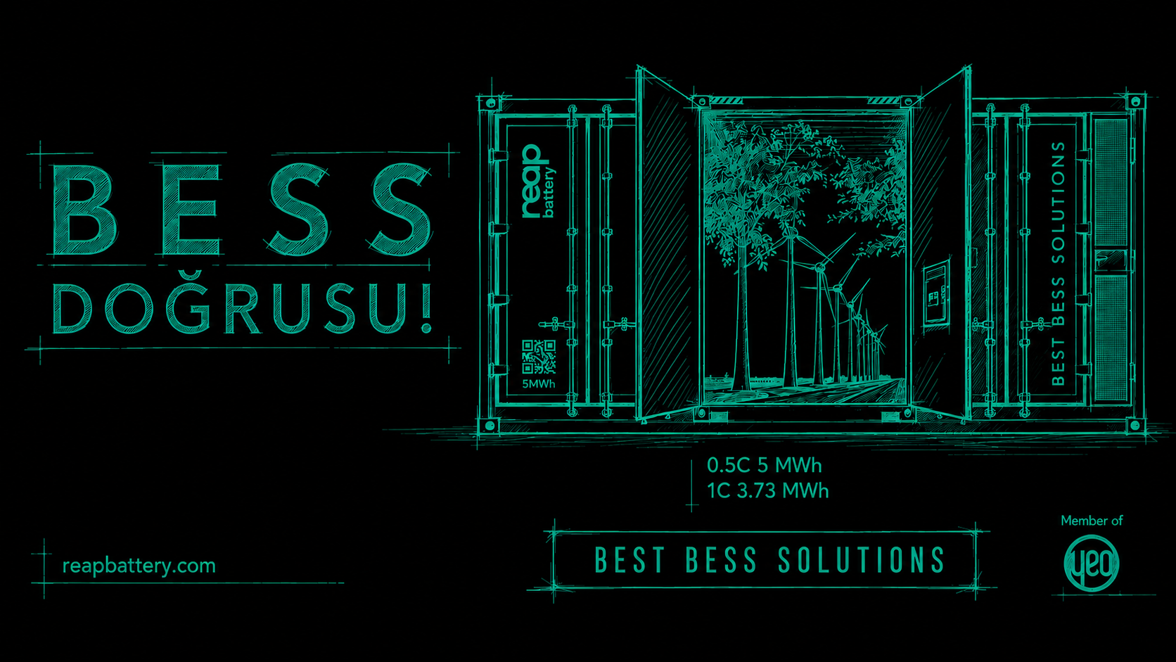 REAP Battery — The Right BESS! Best BESS Solutions · 0.5C 5 MWh / 1C 3.73 MWh